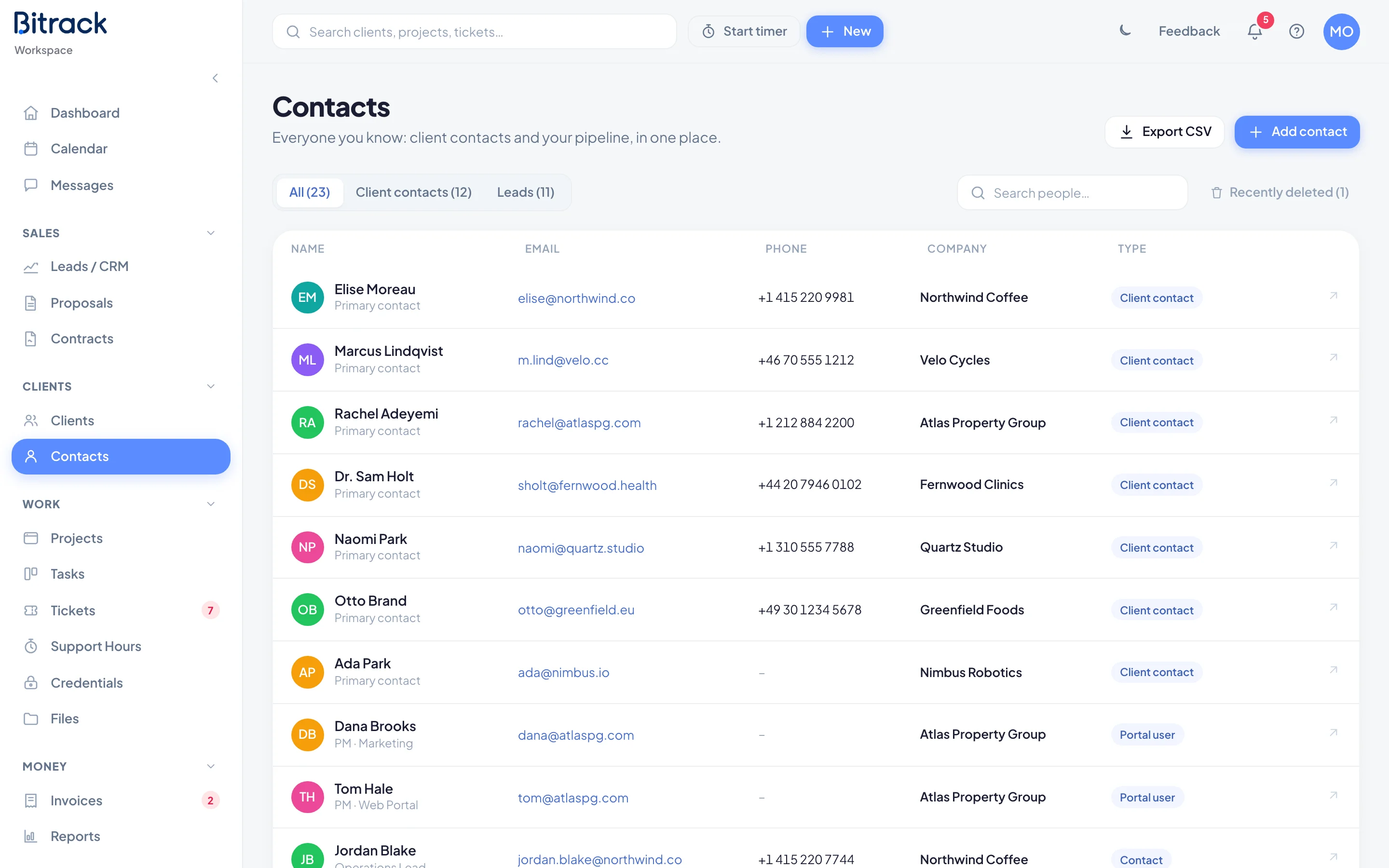 The Contacts directory