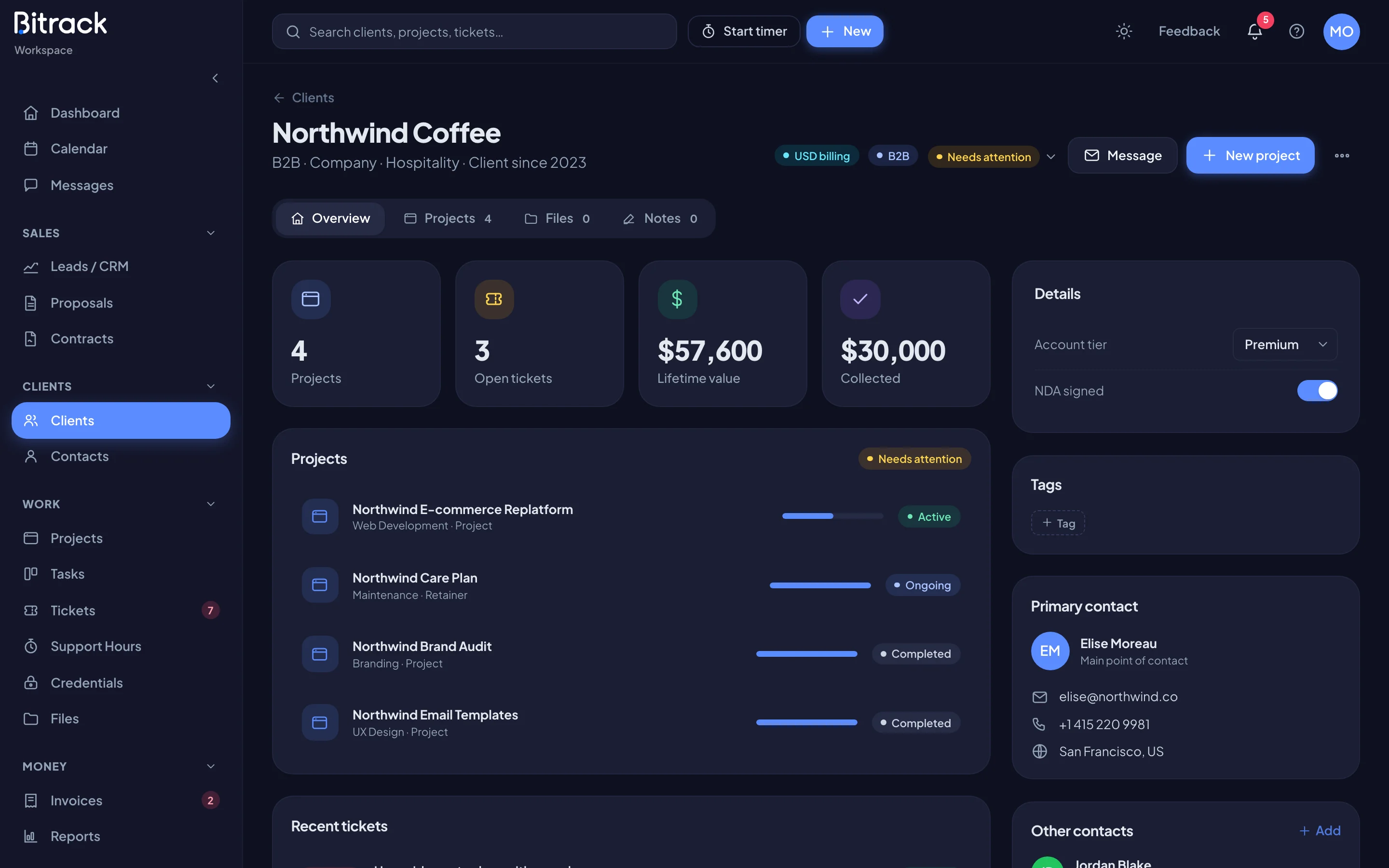 A client’s page, on the Overview tab (dark mode)