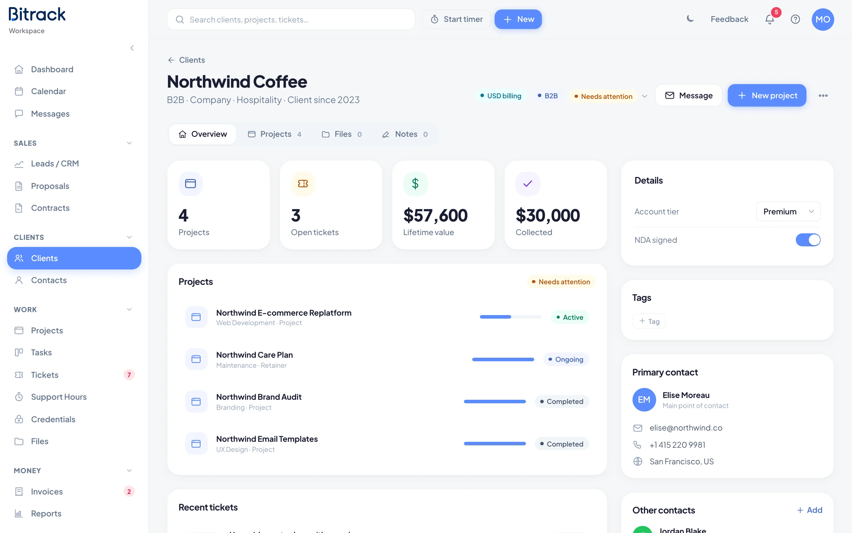 A client’s page, on the Overview tab