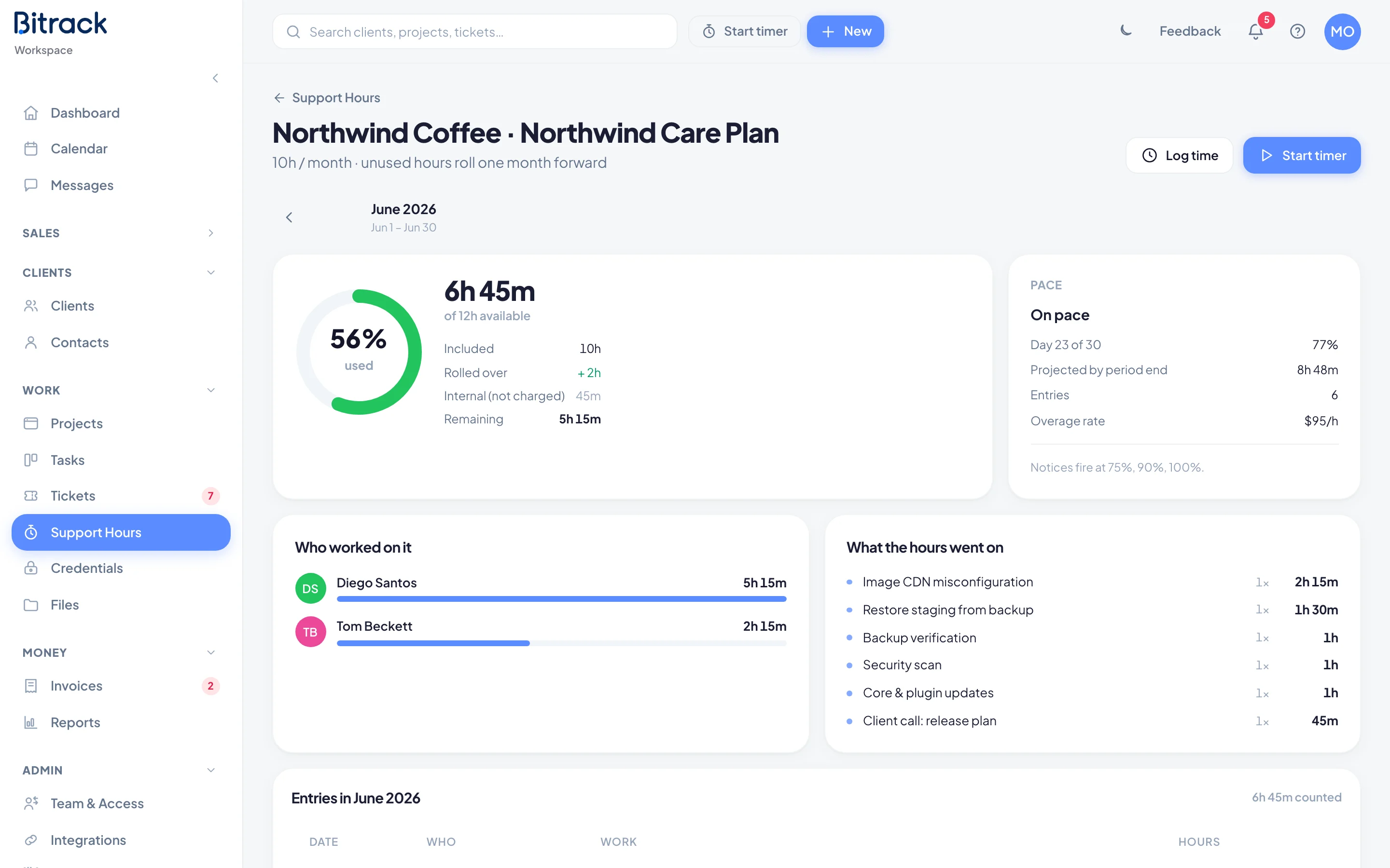 The Client report and Agreement cards on a plan page