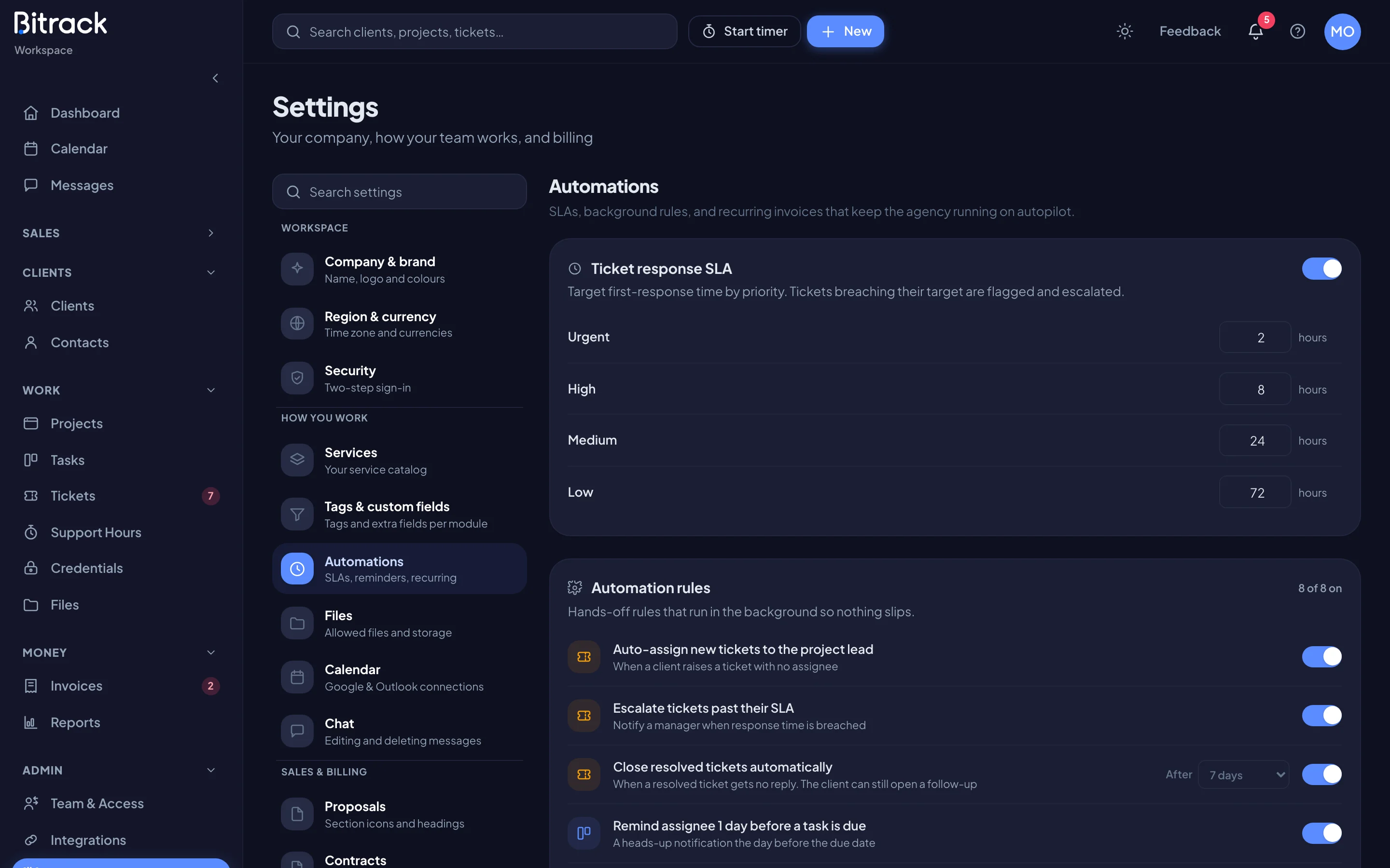 The Ticket response SLA card in Settings, Automations (dark mode)
