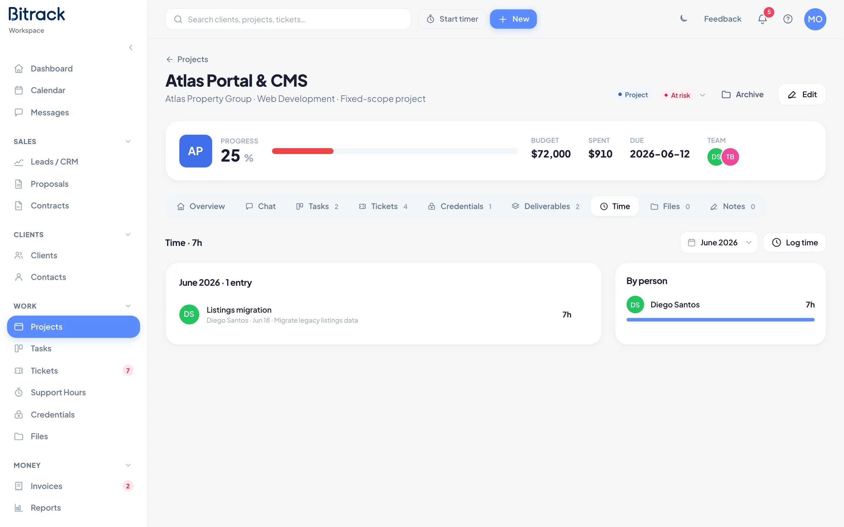 A project's Time tab