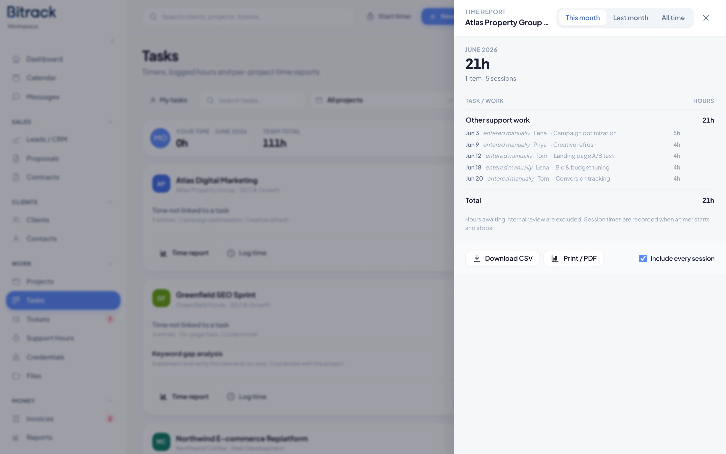 The Time report for a project