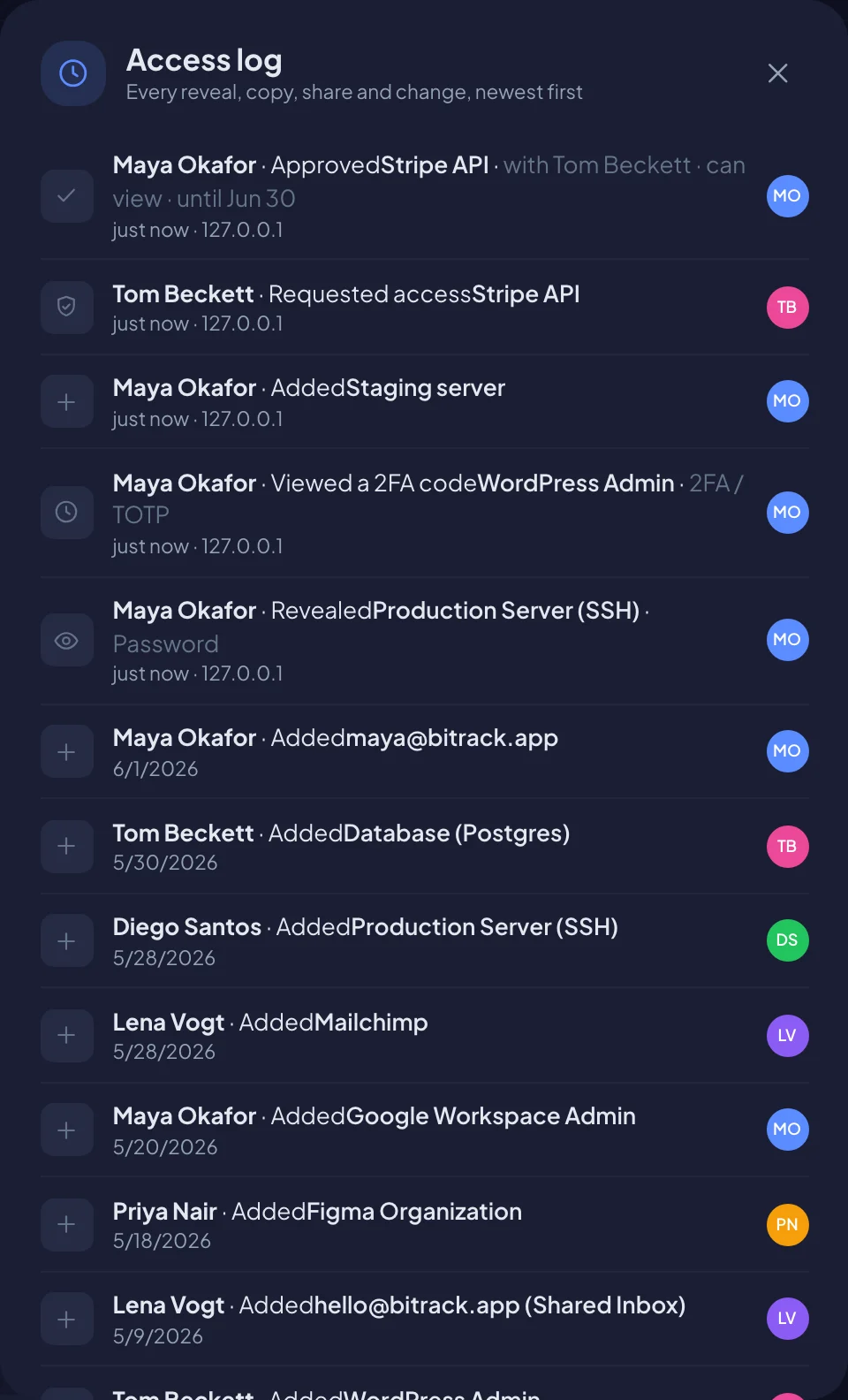 The Access log, listing who did what and when (dark mode)