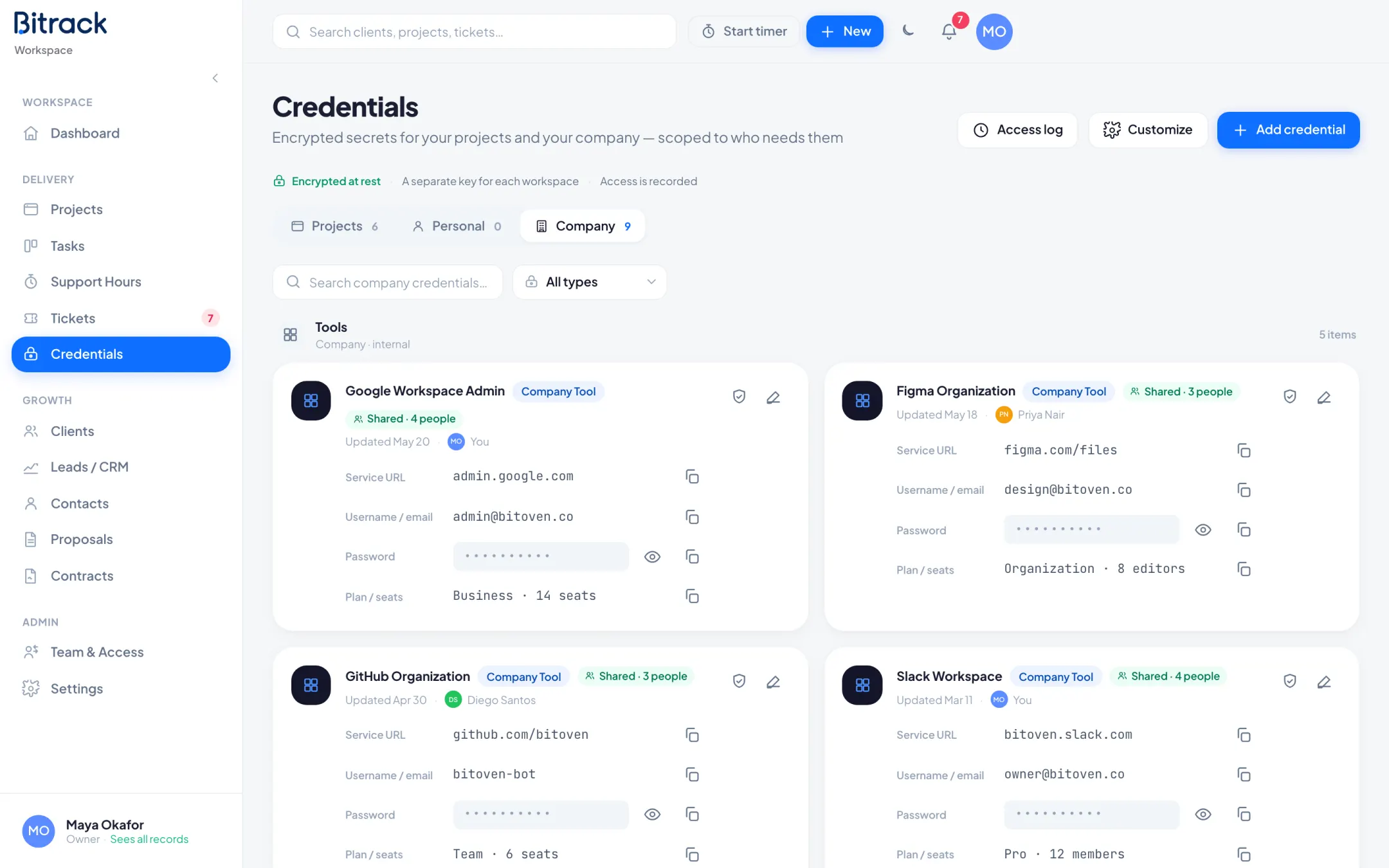 Bitrack credentials vault: Passwords, locked down properly
