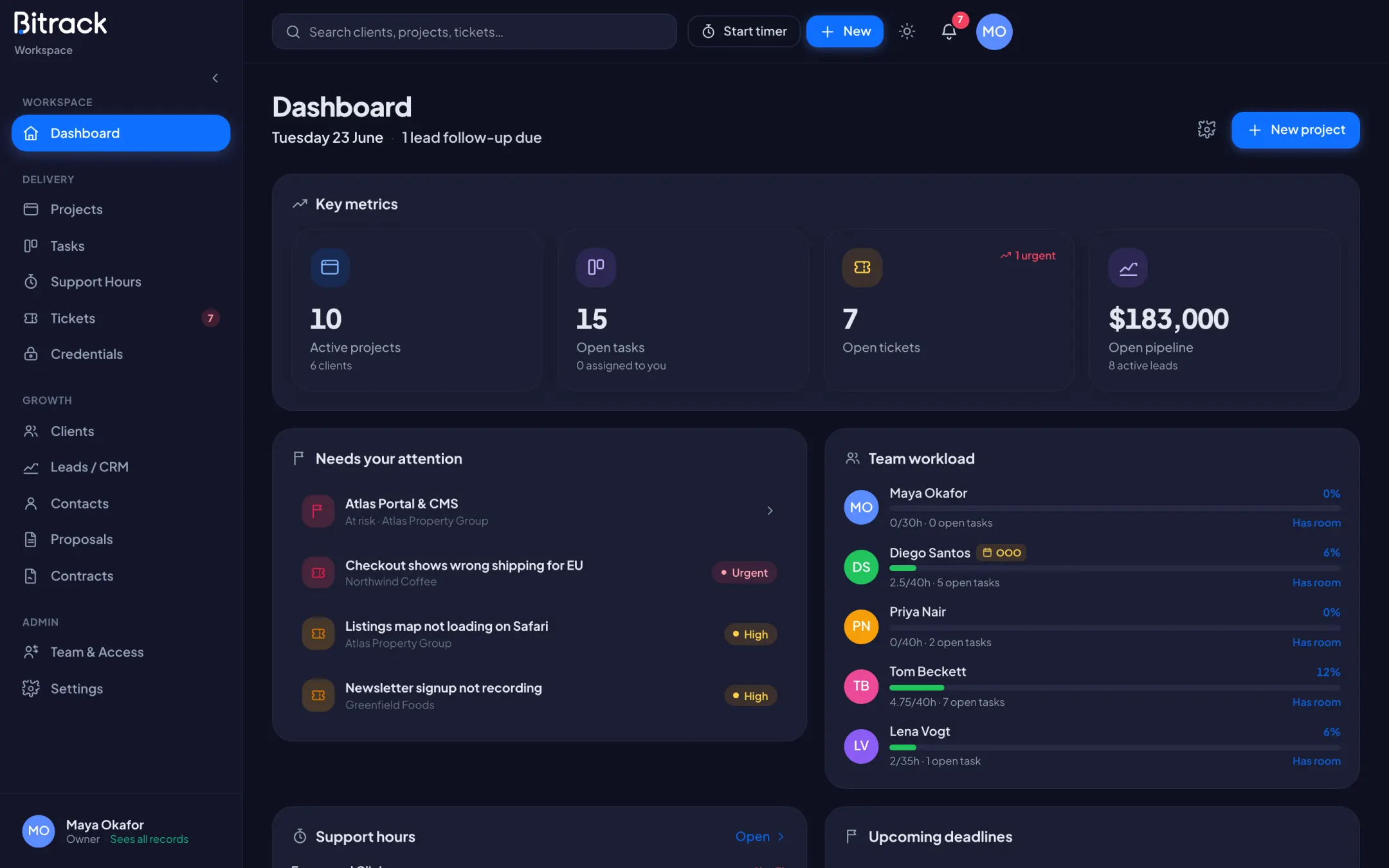 The Bitrack dashboard in dark mode