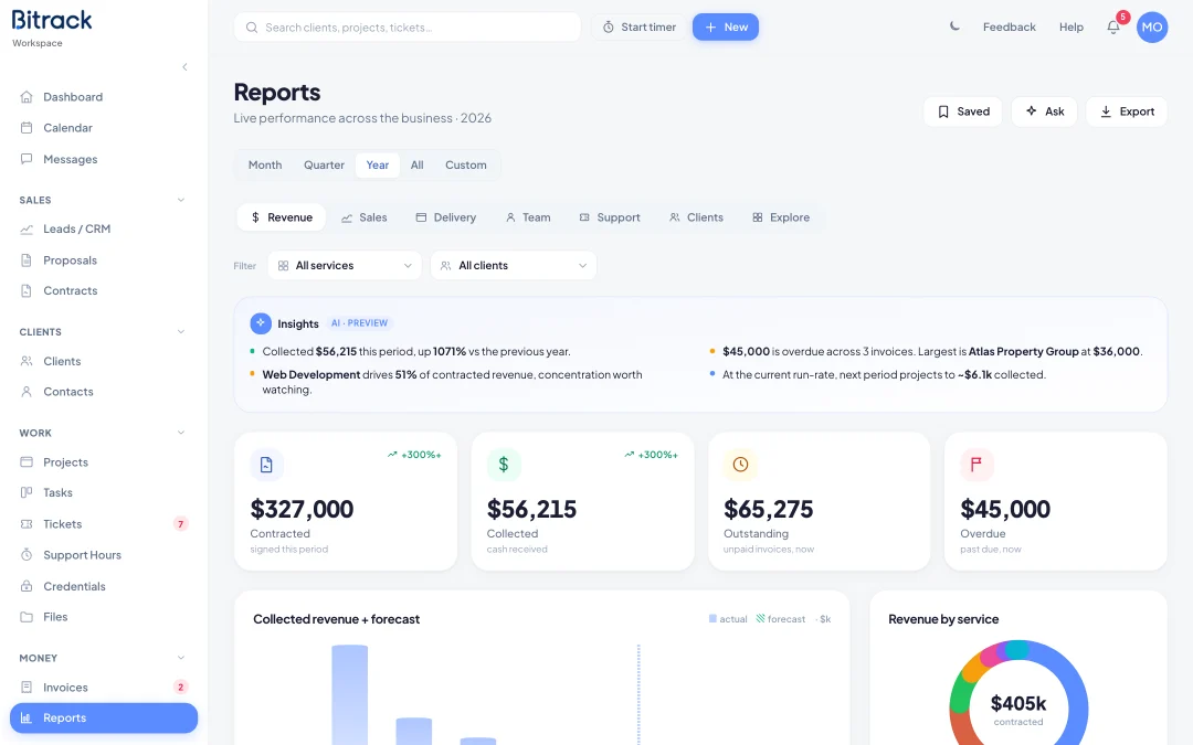 Partial payments, receipts and recurring revenue