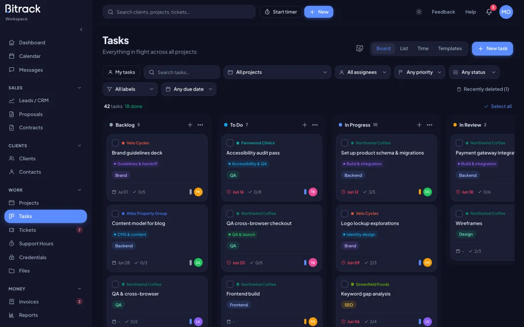 Milestones, budgets and progress that adds up (dark mode)